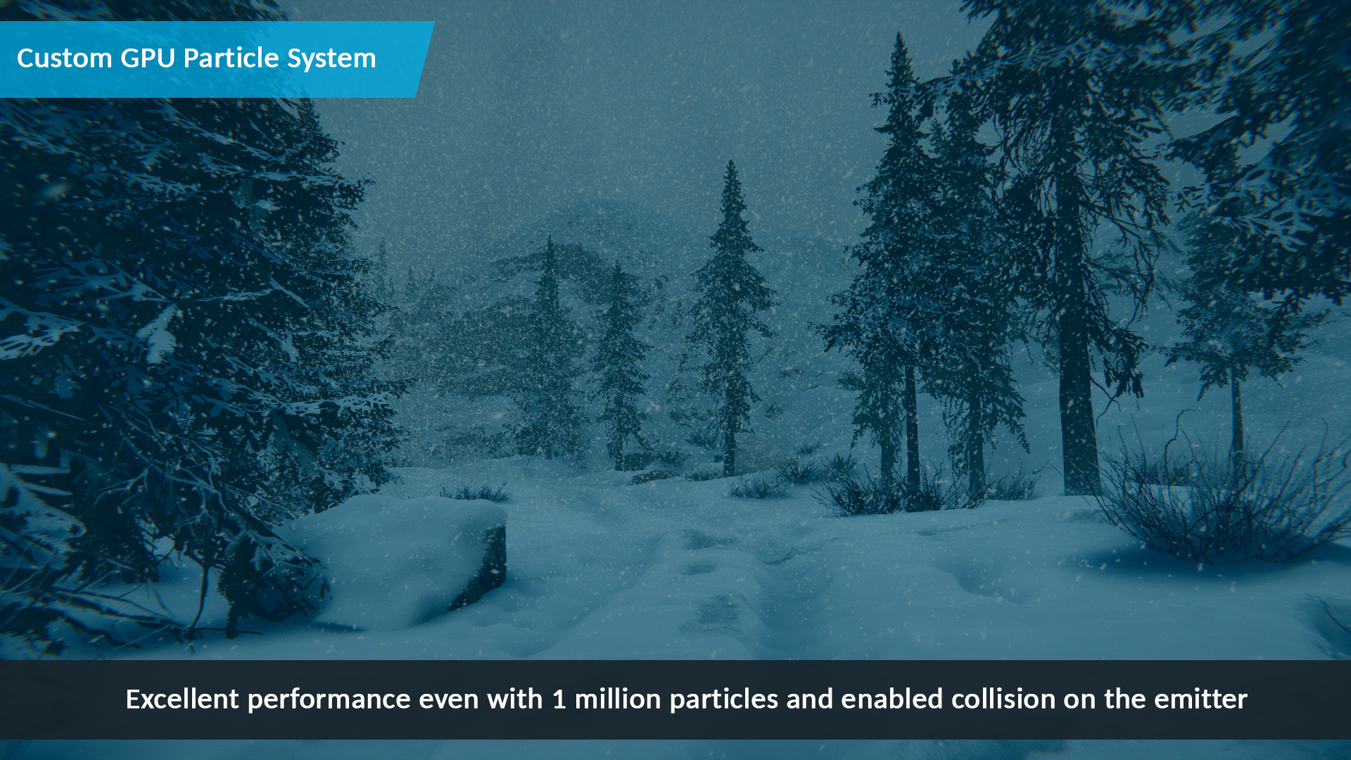 WEATHERADE: SNOW AND RAIN SYSTEM