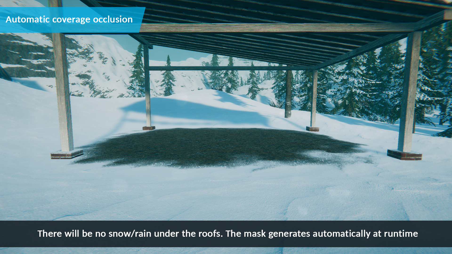 WEATHERADE: SNOW AND RAIN SYSTEM