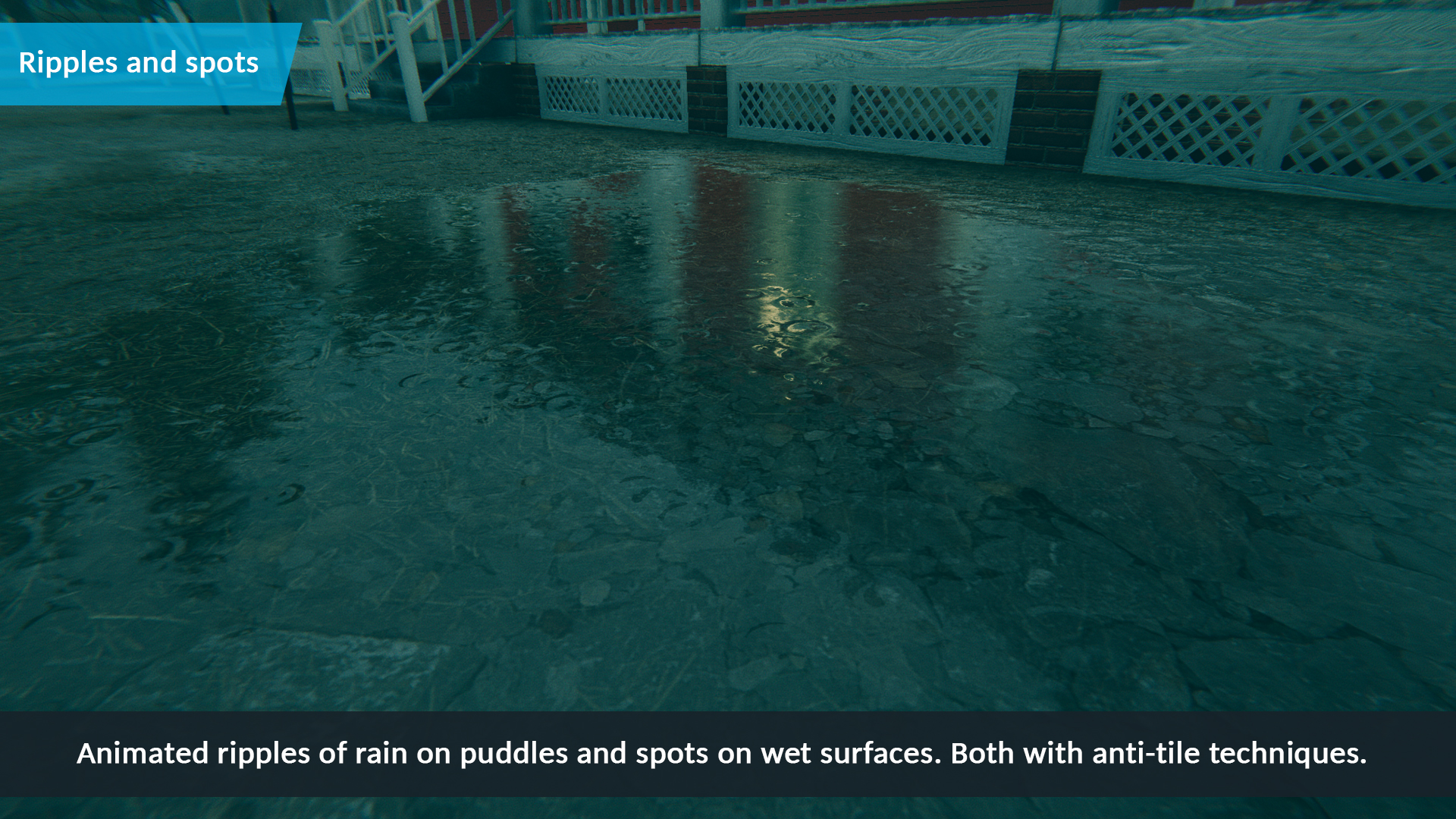WEATHERADE: SNOW AND RAIN SYSTEM